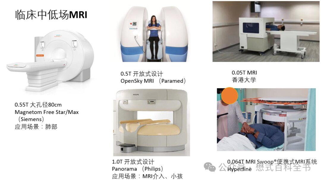 图 11:MRI 发展的一个方向,中低场 MRI